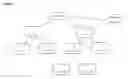Fig. 08 - OPEN CONTROL SYSTEM ARCHITECTURE FOR MOBILE AUTONOMOUS SYSTEMS