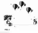 Fig. 04 - Balloon/airborne communication system