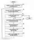Fig. 01 - Learning method and apparatus utilizing genetic algorithms