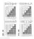 Fig. 07 - Learning method and apparatus utilizing genetic algorithms