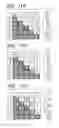 Fig. 10 - Learning method and apparatus utilizing genetic algorithms