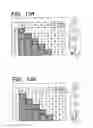 Fig. 12 - Learning method and apparatus utilizing genetic algorithms