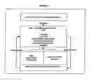 Fig. 02 - Computer-implemented system and method for facilitating and evaluating user thinking about an arbitrary problem