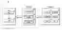 Fig. 01 - METHOD AND APPARATUS FOR PROFILING A POTENTIAL OFFENDER OF A CRIMINAL INCIDENT
