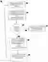 Fig. 01 - Methods and systems for feature selection in machine learning based on feature contribution and model fitness