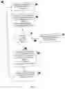 Fig. 02 - Methods and systems for feature selection in machine learning based on feature contribution and model fitness