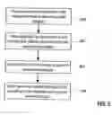 Fig. 08 - Approach for re-using business rules