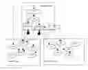 Fig. 01 - METHOD AND APPARATUS TO ENABLE INTEGRATED COMPUTATION OF MODEL-LEVEL AND DOMAIN-LEVEL BUSINESS SEMANTICS