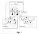 Fig. 02 - METHOD AND APPARATUS TO ENABLE INTEGRATED COMPUTATION OF MODEL-LEVEL AND DOMAIN-LEVEL BUSINESS SEMANTICS