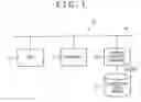 Fig. 02 - File system and file information processing method