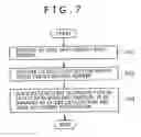 Fig. 08 - File system and file information processing method