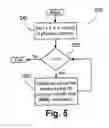Fig. 06 - Method of applying a function to a data set