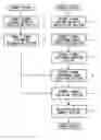 Fig. 01 - Signal detection method, signal detection system, signal detection processing program, and recording medium recorded with program thereof