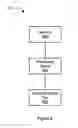 Fig. 08 - Sampling internet user traffic to improve search results