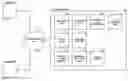 Fig. 01 - Determining relevance of documents to a query based on identifier distance