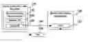 Fig. 01 - Monitoring and debugging query execution objects