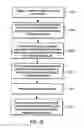 Fig. 45 - Methods and systems for managing data