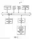 Fig. 02 - Methods and systems for managing data