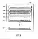 Fig. 07 - Methods and systems for managing data
