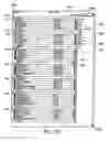 Fig. 35 - Methods and systems for managing data