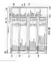 Fig. 44 - Methods and systems for managing data