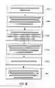 Fig. 45 - Methods and systems for managing data