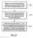Fig. 46 - Methods and systems for managing data