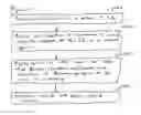 Fig. 50 - Methods and systems for managing data