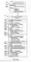 Fig. 05 - Dynamic discovery of abstract rule set required inputs