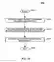 Fig. 20 - Dynamic discovery of abstract rule set required inputs