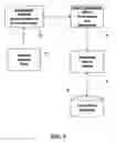 Fig. 06 - System and method for problem analysis