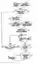 Fig. 01 - Method and apparatus for identifying data of interest in a database