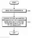 Fig. 01 - System and method for searching for image data using keywords