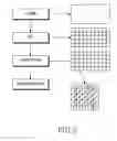 Fig. 03 - System and method for searching for image data using keywords