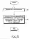 Fig. 05 - System and method for searching for image data using keywords