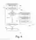 Fig. 05 - Search engine with augmented relevance ranking by community participation