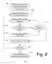 Fig. 09 - Search engine with augmented relevance ranking by community participation