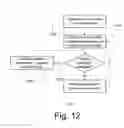 Fig. 13 - Search engine with augmented relevance ranking by community participation