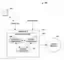 Fig. 01 - UserRank: ranking linked nodes leveraging user logs