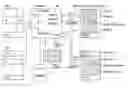 Fig. 01 - Method for writing data and applications into identification media