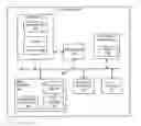 Fig. 01 - Method and apparatus for securely accessing data