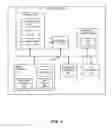 Fig. 02 - Method and apparatus for securely accessing data