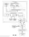 Fig. 04 - Method and apparatus for securely accessing data