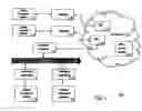 Fig. 02 - Methods and systems for providing improved security when using a uniform resource locator (URL) or other address or identifier