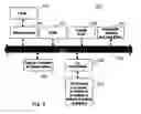 Fig. 03 - Methods and systems for providing improved security when using a uniform resource locator (URL) or other address or identifier