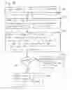 Fig. 04 - Methods and systems for providing improved security when using a uniform resource locator (URL) or other address or identifier