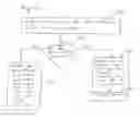 Fig. 06 - Methods and systems for providing improved security when using a uniform resource locator (URL) or other address or identifier
