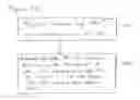 Fig. 07 - Methods and systems for providing improved security when using a uniform resource locator (URL) or other address or identifier