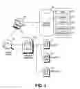 Fig. 04 - Automated management of development project files over a network