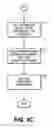 Fig. 07 - Automated management of development project files over a network